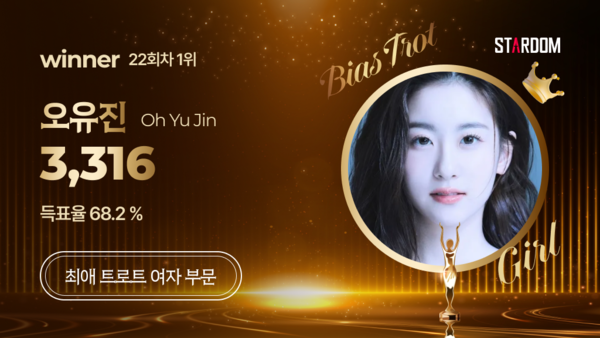 오유진, 스타덤 '최애 트롯스타' 주간랭킹 1위…김의영 2위