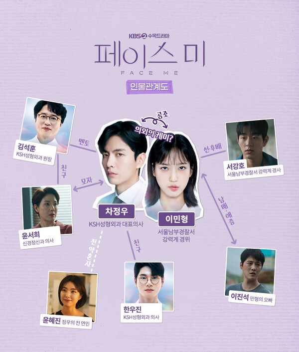 '페이스미' 범죄 사건으로 얽힌 인물관계 파헤치기