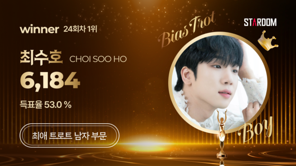 ▲ 최수호가 스타덤 '최애 트롯스타' 11월 첫째주 주간랭킹 1위에 오른 투표 결과 이미지.