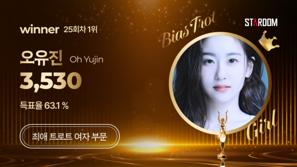 ▲ 오유진이 스타덤 '최애 트롯스타' 여자부문 1위를 차지한 투표결과 이미지.