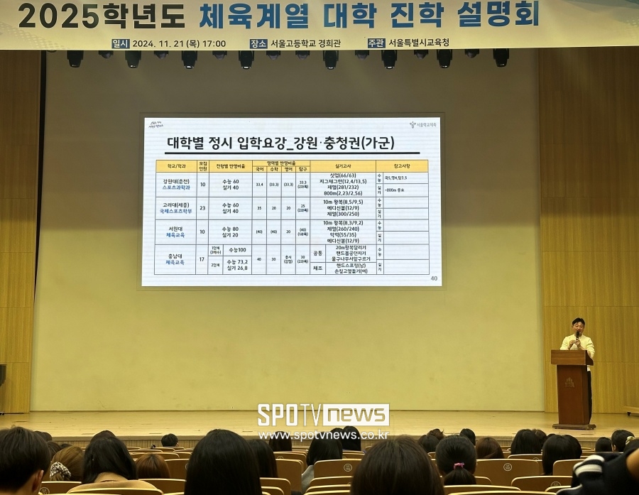 서울특별시교육청(교육감 정근식)은 2025학년도 대입 정시모집을 대비하는 '체육계열 대학 진학 설명회'를 개최했다. 