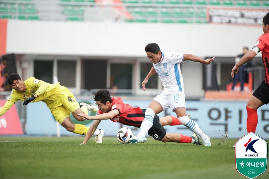 ▲  ⓒ한국프로축구연맹