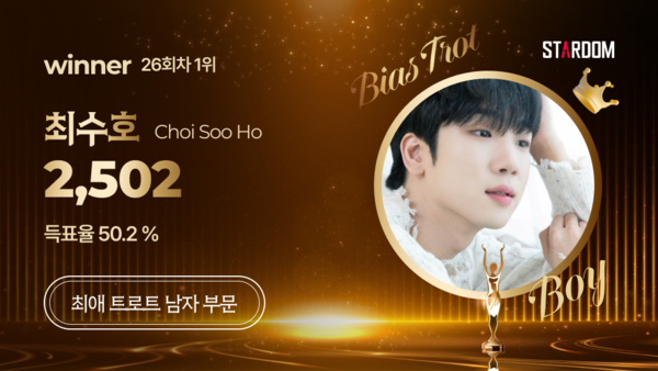 최수호, 스타덤 '최애 트롯스타' 주간랭킹 1위 탈환…정동원 2위