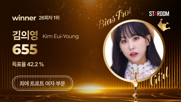김의영, 스타덤 '최애 트롯스타' 주간랭킹 1위 탈환…전유진 2위