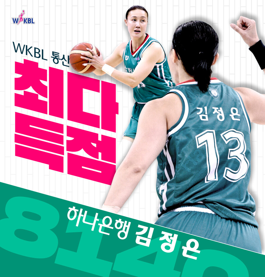 하나은행 김정은, WKBL 통산 최다 득점 -2점…삼성생명전에서 1위 도전