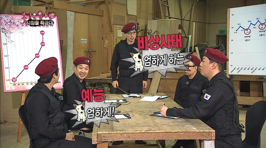 ▲ 출처|MBC '무한도전'