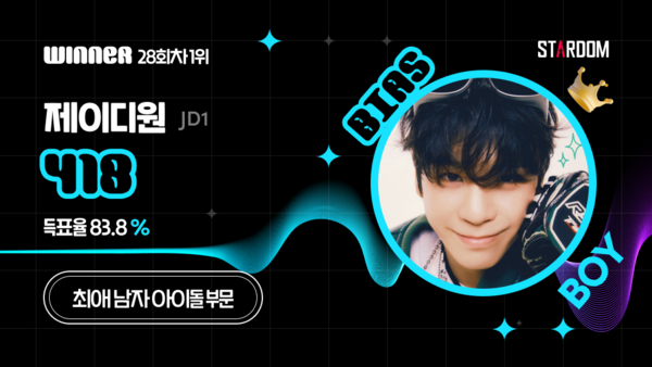▲ 제이디원이 12월 첫주 스타덤 '최애 아이돌' 주간랭킹 남자부문에서 1위를 차지한 투표결과 이미지.