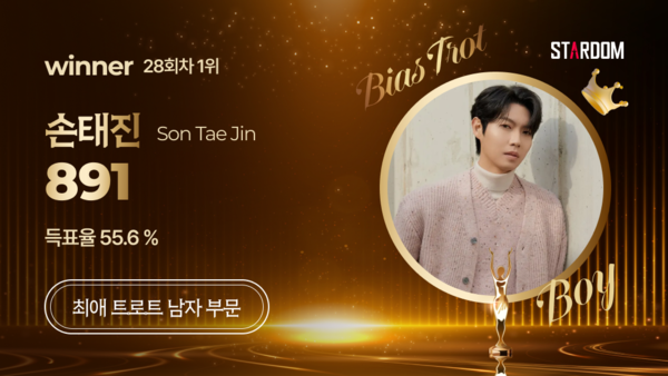 ▲ 손태진이 12월 첫주 스타덤 '최애 트롯스타' 남자부문 주간랭킹에서 1위를 차지한 투표결과 이미지.