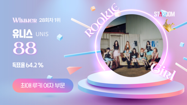 ▲ 유니스가 12월 첫주 스타덤 '최애 루키 아이돌' 여자부문 주간랭킹에서 1위를 차지한 투표결과 이미지.