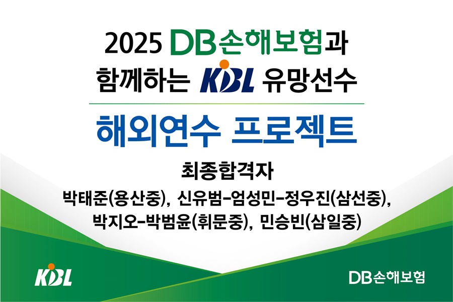 KBL 유망선수 해외연수 프로젝트, 최종 합격자 발표