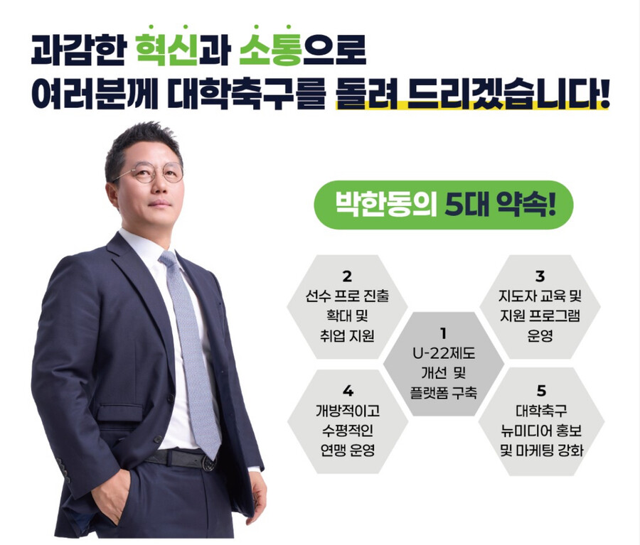 박한동, 대학축구연맹 회장 선거 출마…후보 공약 5가지, 대학선수 취업률 제고 등