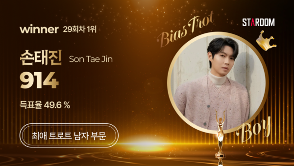 ▲ 손태진이 스타덤 '최애 트롯스타' 12월 둘째주 주간차트에서 1위에 오른 투표 결과 이미지.