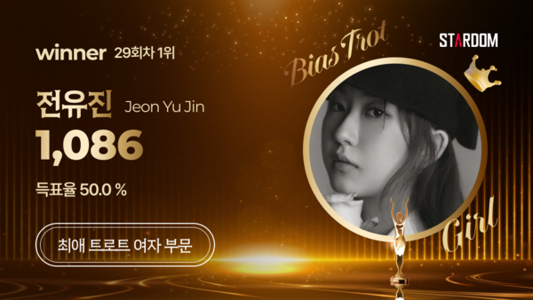 ▲ 전유진이 12월 둘째주 스타덤 '최애 트롯스타' 여자부문 1위에 오른 투표결과 이미지.