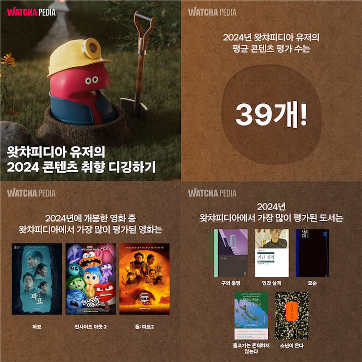 ▲ 제공|왓챠