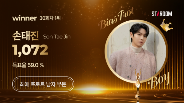 손태진, 스타덤 '최애 트롯스타' 3주연속 1위…박지현 2위