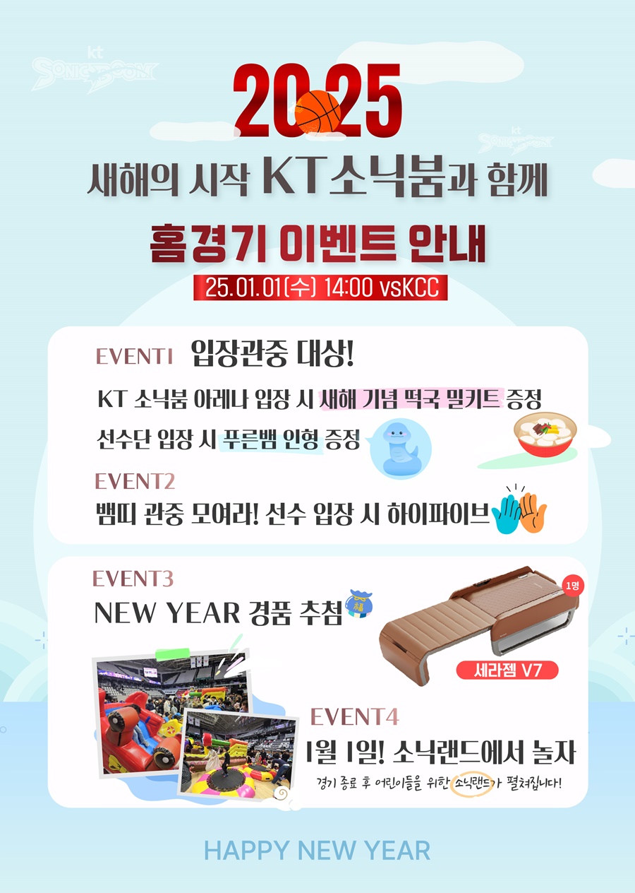 KT, 새해 1일 안방 경기서 다양한 이벤트로 팬 맞이