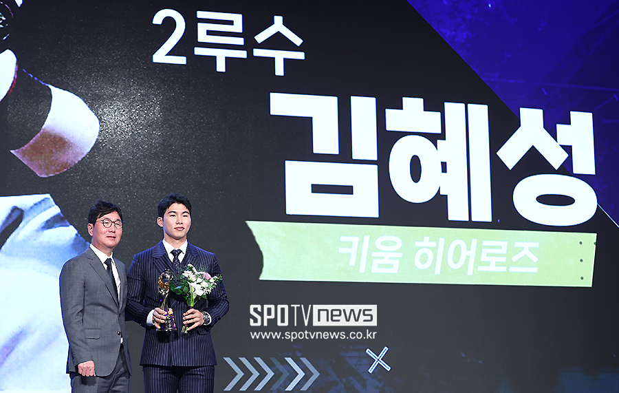 ▲ KBO리그 최고 내야수 중 하나로 이름을 날린 김혜성은 메이저리그 도전의 꿈을 가지고 마지막 협상 소식을 기다리고 있다. ⓒ곽혜미 기자