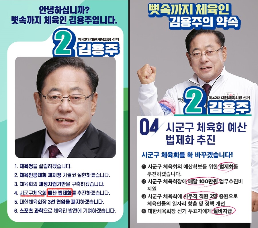 김용주 전 강원도체육회사무처장 대한체육회장 선거 후보 등록…6파전 경선 확정
