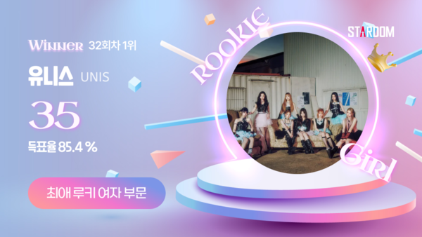 ▲ 유니스가 1월 첫째주 스타덤 '최애 루키 아이돌' 여자부문에서 1위를 차지한 투표결과 이미지.