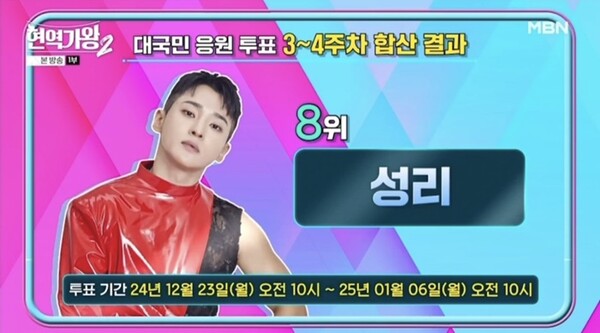 성리, '현역가왕2' 응원투표 톱10 첫 진입…'치명 매력'의 돌풍