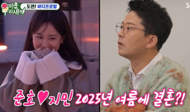 ▲ 사진 | '미우새' 방송화면