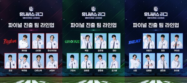 ▲ '유니버스 리그' 파이널 매치에 진출한 팀들. 제공|SBS '유니버스 리그'