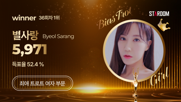 ▲ 별사랑이 1월 다섯째주 스타덤 '최애 트롯스타' 여자부문 주간랭킹 1위를 차지한 투표결과 이미지.