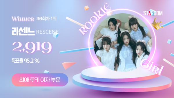 ▲ 리센느가 1월 다섯째주 스타덤 '최애 루키아이돌' 여자부문 주간랭킹 1위를 차지한 투표결과 이미지.