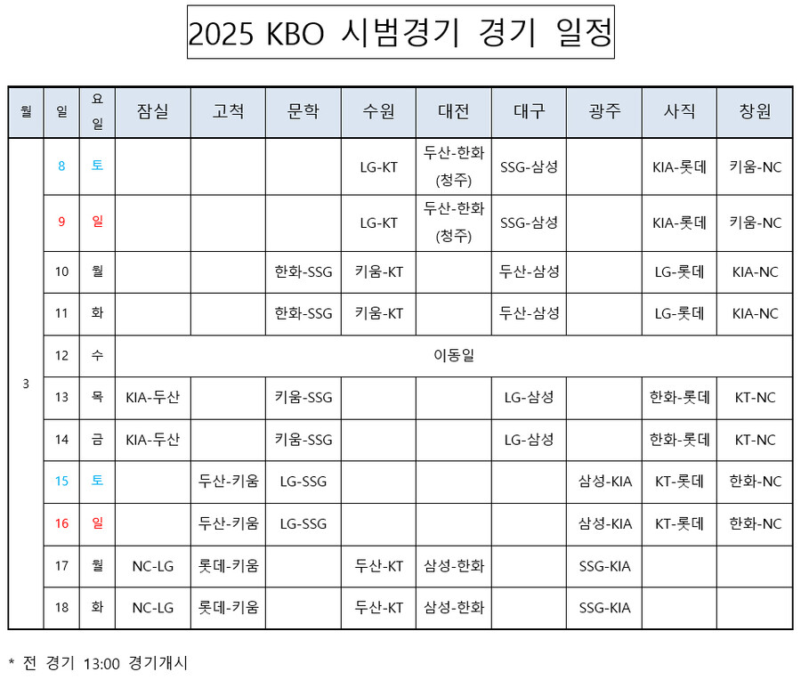 ▲ 시범경기 일정 ⓒKBO
