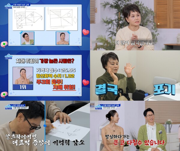 한다감, 치매 검진결과에 패닉…초로기 치매 위험('스타건강랭킹 넘버원')