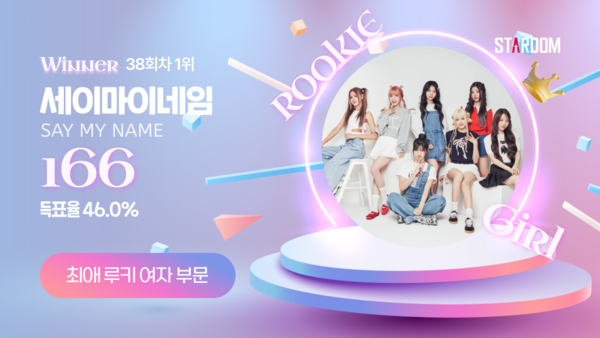 ▲ 세이마이네임이 2월 둘째주 스타덤 '최애 루키 아이돌' 여자부문 주간랭킹에서 1위를 차지한 투표결과 이미지.