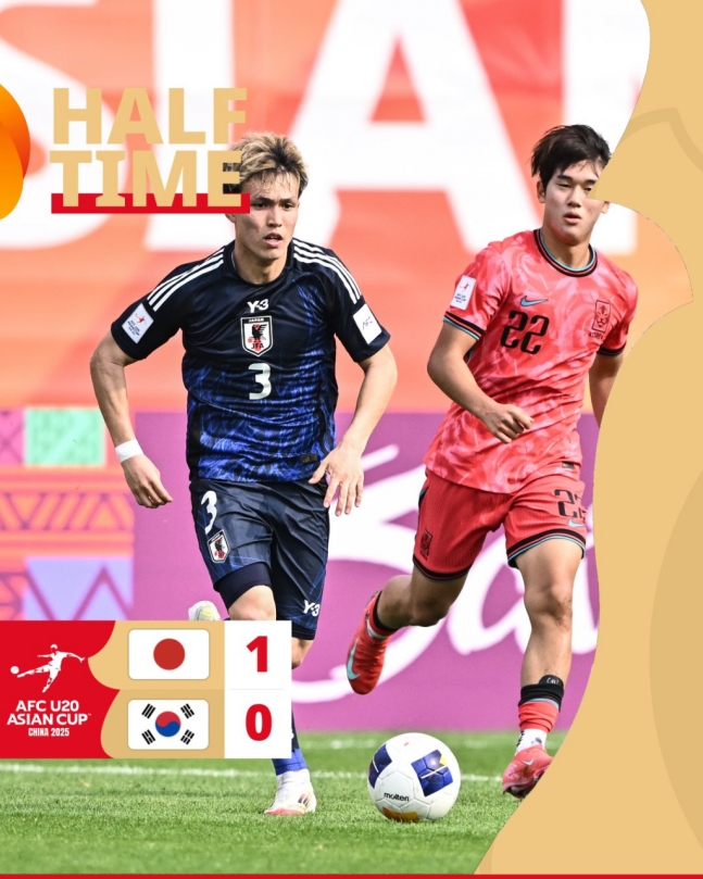 ▲ 한국 20세 이하 대표팀 ⓒ대한축구협회