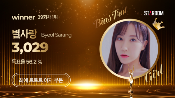 별사랑, 스타덤 '최애 트롯스타' 1위…김의영 2위
