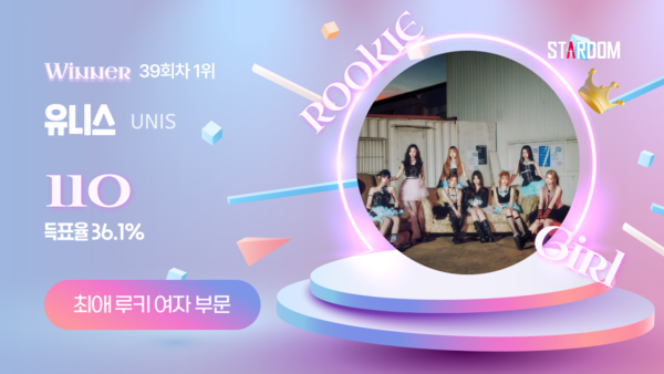 유니스, 스타덤 '최애 루키 아이돌' 1위…세이마이네임 2위