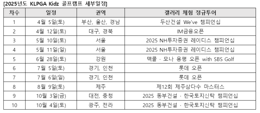 2025년도 KLPGA Kidz 골프캠프 참가신청 모집 ⓒKLPGA