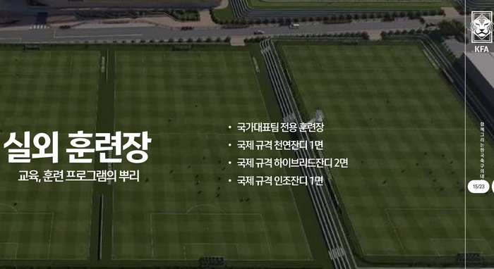 ▲  ⓒ대한축구협회