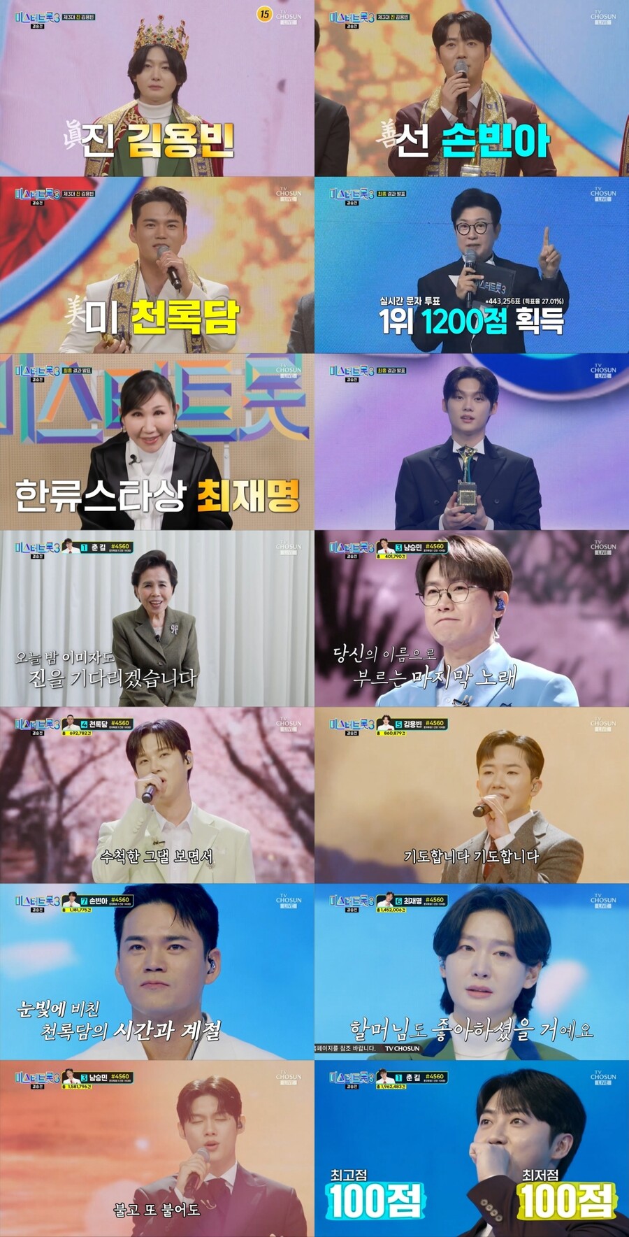 '미스터트롯3' 김용빈 眞 등극…"20년간 노래했지만 1등 처음 해봐"