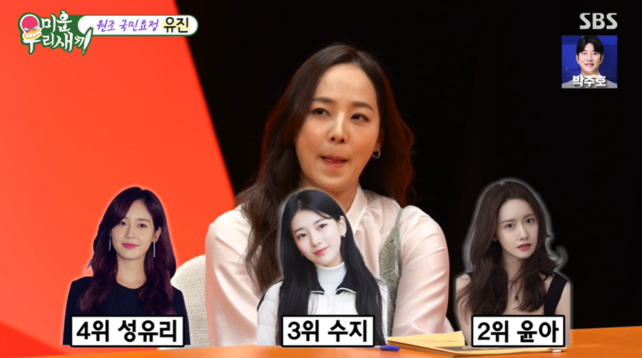 ▲ 사진 | '미우새' 방송화면 