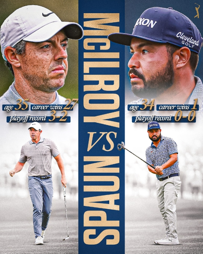 '65억 주인공은 누구' 매킬로이 vs 스폰, PGA 플레이어스 챔피언십 연장 돌입