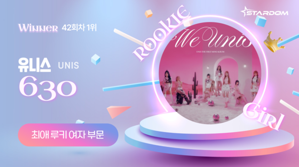 유니스, 스타덤 '최애 루키 아이돌' 3주 연속 1위…세이마이네임 2위
