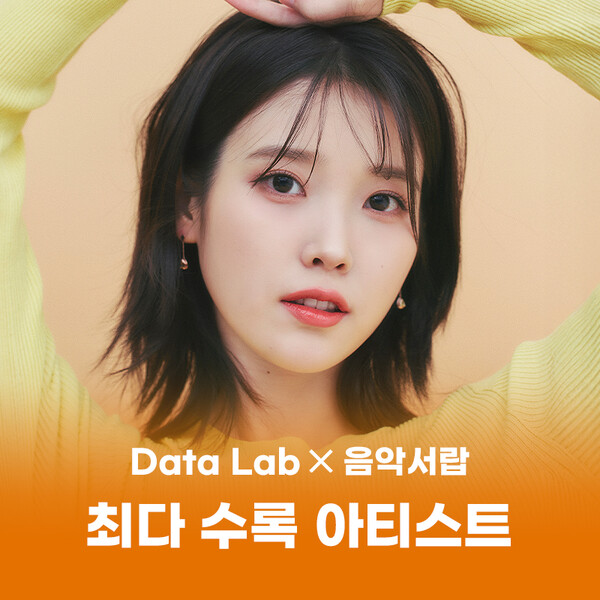 아이유가 '국민가수'인 이유가 밝혀졌다…역대 플레이리스트 최다곡 아티스트