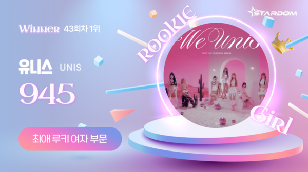 유니스, 스타덤 '최애 루키 아이돌' 4주 연속 1위…키키 2위