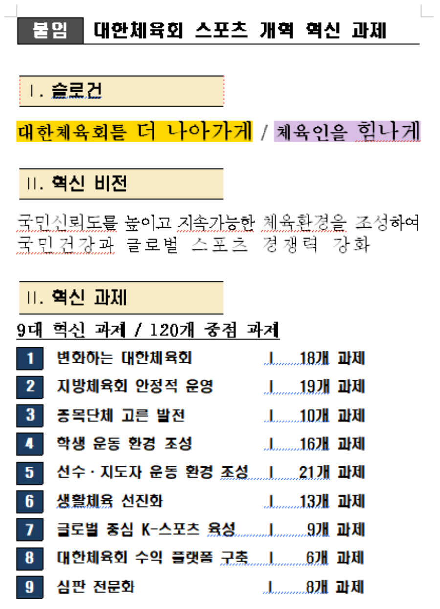ⓒ대한체육회
