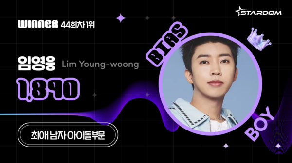 ▲ 임영웅이 4월 첫째주 스타덤 '최애 아이돌' 남자부문 주간랭킹에서 1위를 차지한 투표 결과 이미지.