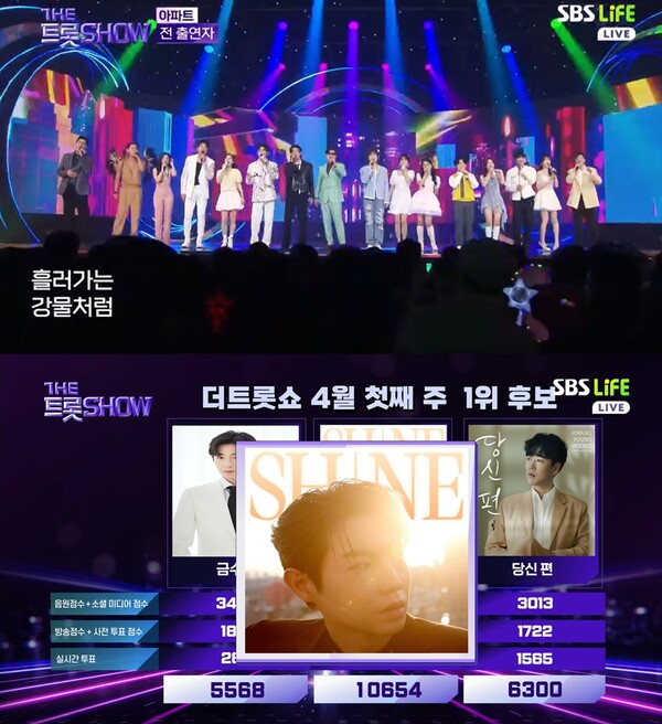 손태진, '널 부르리'로 '더 트롯쇼' 2주 연속 1위…명예의 전당 고지 보인다