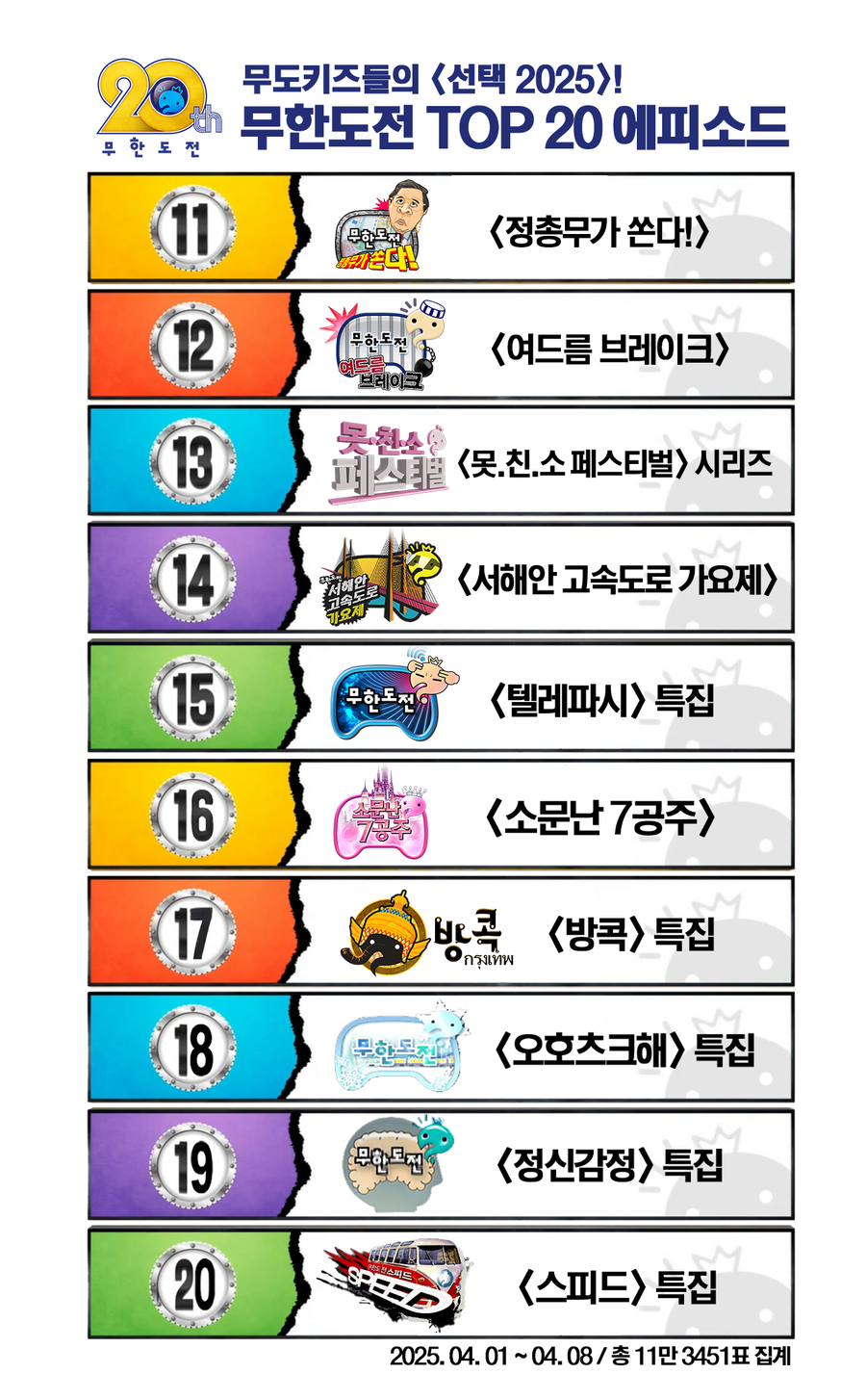 ▲ 제공|MBC
