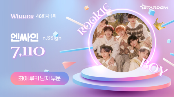 엔싸인, 스타덤 '최애 루키 아이돌' 2주 연속 1위…이븐 2위