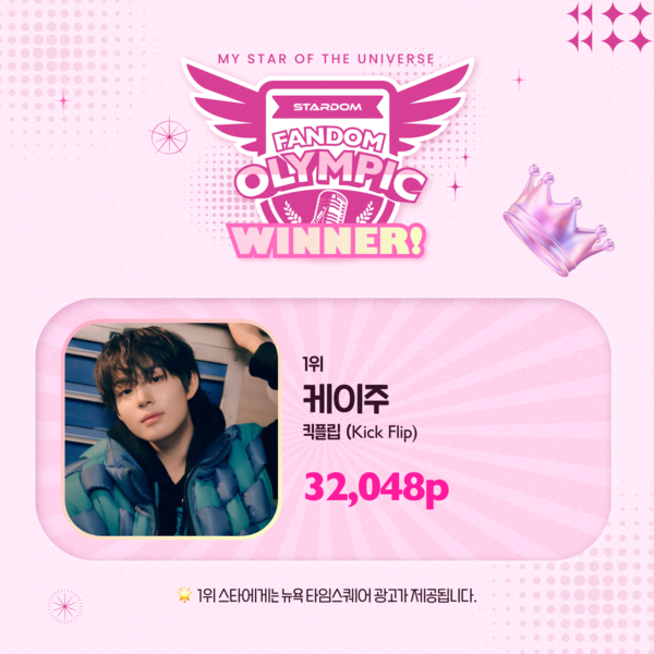 ▲ 스타덤 '팬덤올림픽' 1라운드에서 킥플립 케이주가 슈퍼 아이돌 매치 우승을 차지했다. 제공|스타임