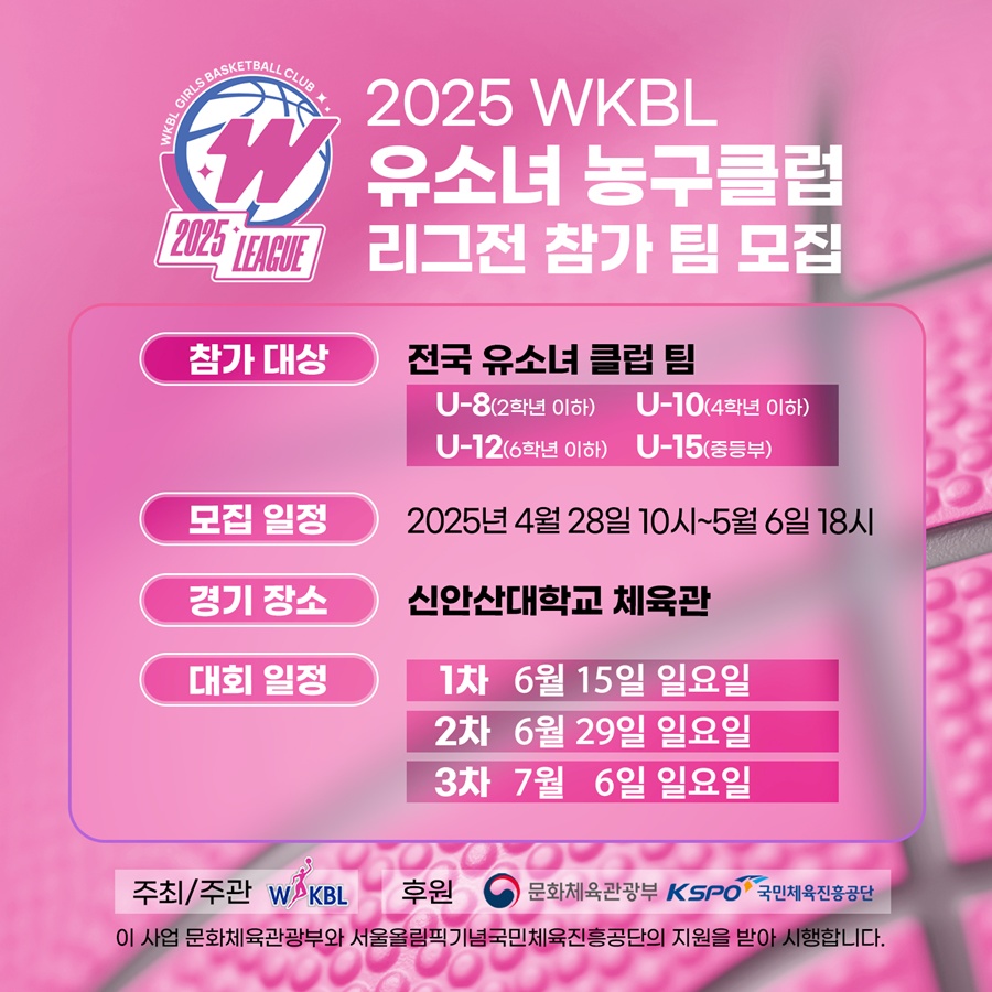▲ ⓒ WKBL