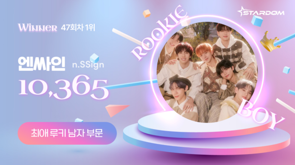 ▲ 엔싸인이 4월 넷째주 스타덤 '최애 루키 아이돌' 남자부문 주간차트 1위에 오른 투표결과 이미지.